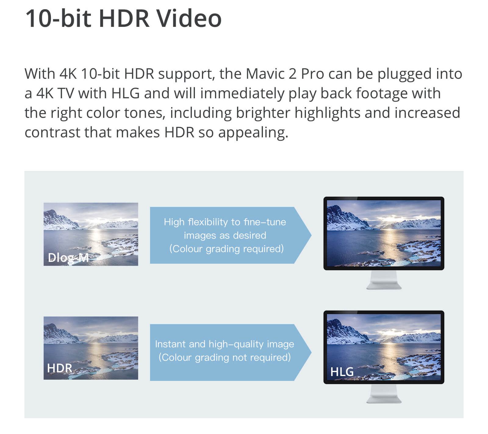 DJI Mavic 2 Pro Quadcopter